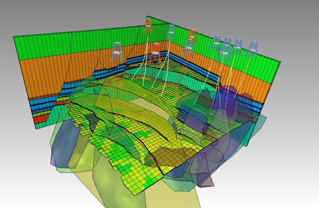 3D reservoir model with surface rigs, wellbores, and color-mapped subsurface formations.